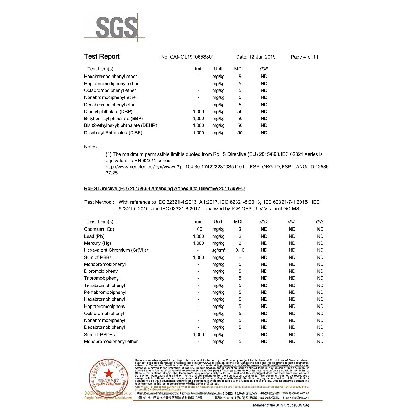 shunzecaster(ROHS report)