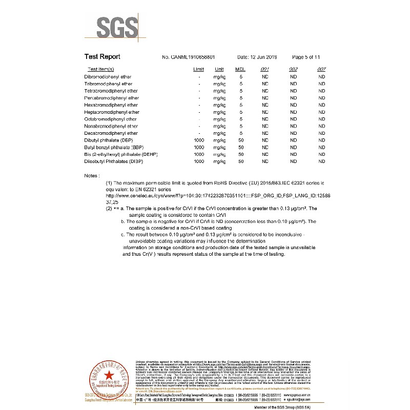 shunzecaster(ROHS report)